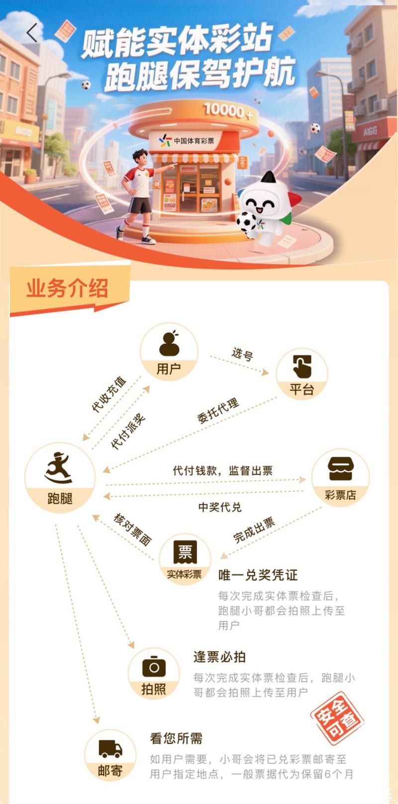 世界杯买球入口注册流程全解析 世界杯买球入口注册流程全解析