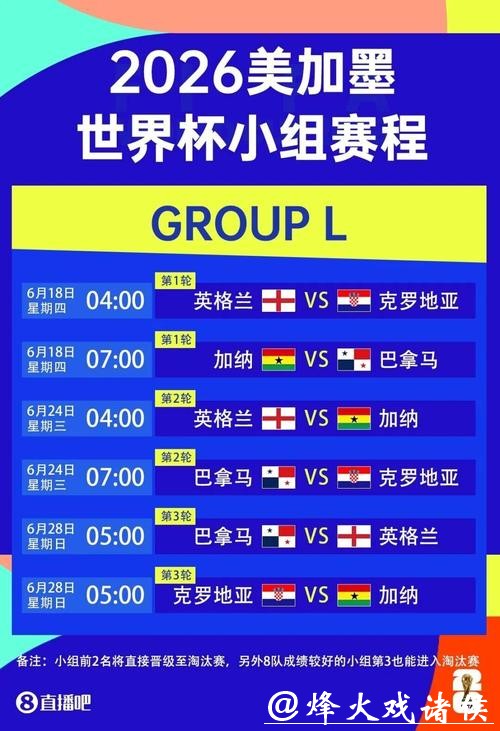 2026世界杯旅游和观赛结合攻略 2026世界杯旅游和观赛结合攻略