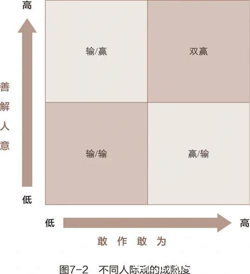 世界杯外围下注双赢思路:分散下注降低风险方法 世界杯外围下注双赢思路:分散下注降低风险方法