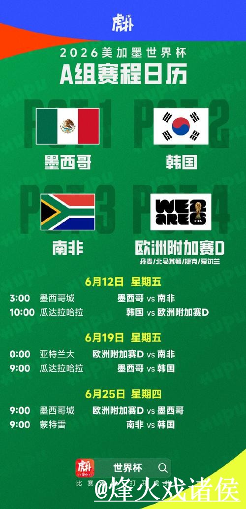美加墨世界杯今日预测使用指南，赛程影响和经验参考参考
