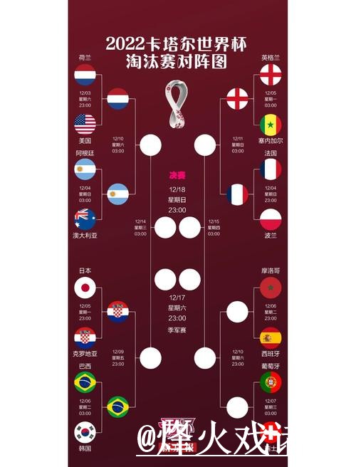 2026世界杯小组赛比分入口整理,结果查看和比赛结果说明 2026世界杯小组赛比分入口整理,结果查看和比赛结果说明